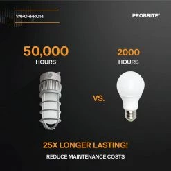 125-Watt Equivalent Integrated Outdoor LED Area Light and Flood Light, 1900 Lumens Outdoor Security Lighting by PROBRITE -KOHLER Sale Store gray probrite outdoor flush mount lights vpr14 4k cm gr a0 1000