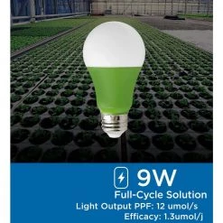 Viribright 9-Watt E26 Medium Base A19 Non-Dim Indoor and Greenhouse Full Spectrum LED Grow Bulb 11 Umols 1-Bulb -KOHLER Sale Store green viribright grow light bulbs 290101 1f 1000