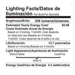 35-Watt Equivalent (4,000K) MR16 Non-Dimmable GU5.3 Base Halogen Replacement LED Light Bulb Cool White (12-Pack) by Viribright -KOHLER Sale Store grey viribright led light bulbs 752148 12mc 76 1000
