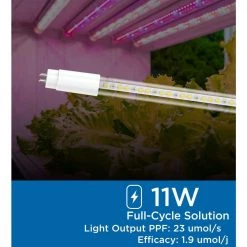 2 ft. 11-Watt Indoor T5 Full Spectrum LED Plant Grow Light Tube 23 Daylight 5000K Umol/S 1-Bulb by Viribright -KOHLER Sale Store viribright grow light kits 290105 4f 1000