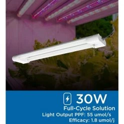 2 ft. 30-Watt Indoor Full Spectrum Integrated LED Linkable Grow Light Daylight 5000K 1-Fixture by Viribright 8 2 ft. 30-Watt Indoor Full Spectrum Integrated LED Linkable Grow Light Daylight 5000K 1-Fixture by Viribright -KOHLER Sale Store viribright grow light kits 290107 1f 1000