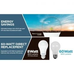 60-Watt Equivalent Soft White (2700K) A19 E26 Base LED Light Bulbs (12-Pack) by Viribright 7 60-Watt Equivalent Soft White (2700K) A19 E26 Base LED Light Bulbs (12-Pack) by Viribright -KOHLER Sale Store viribright led light bulbs 750338 12sc 4f 1000
