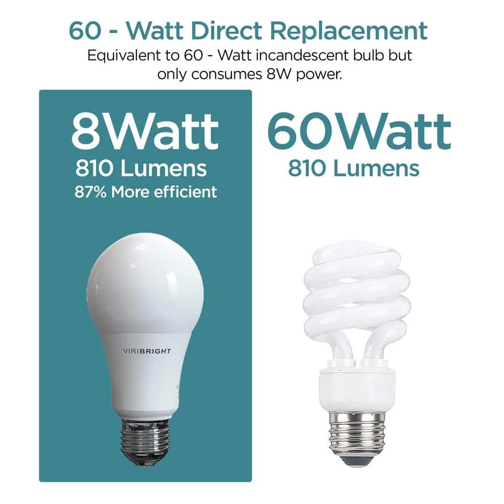 60-Watt Equivalent (2700K) A19 E26 Base LED Light Bulbs in Warm White (4-Pack) by Viribright 2 60-Watt Equivalent (2700K) A19 E26 Base LED Light Bulbs in Warm White (4-Pack) by Viribright - Image 2