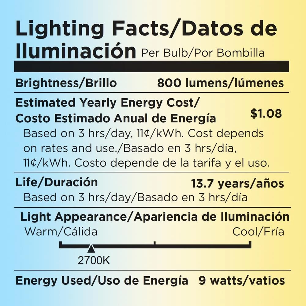 75-Watt Equivalent PAR30 Dimmable Short Neck Indoor LED Flood Light Bulb Warm White (8-Pack) by Viribright 4 75-Watt Equivalent PAR30 Dimmable Short Neck Indoor LED Flood Light Bulb Warm White (8-Pack) by Viribright - Image 4
