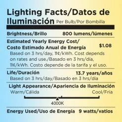 75-Watt Equivalent PAR30 Dimmable Short Neck Indoor LED Flood Light Bulb 800 Lumens Cool White (8-Pack) by Viribright -KOHLER Sale Store white viribright led light bulbs 754608 hd8 76 1000