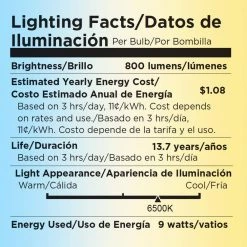 75-Watt Equivalent PAR30 Dimmable Short Neck Indoor LED Flood Light Bulb Daylight (3-Pack) by Viribright -KOHLER Sale Store white viribright led light bulbs 754609 hd3 76 1000